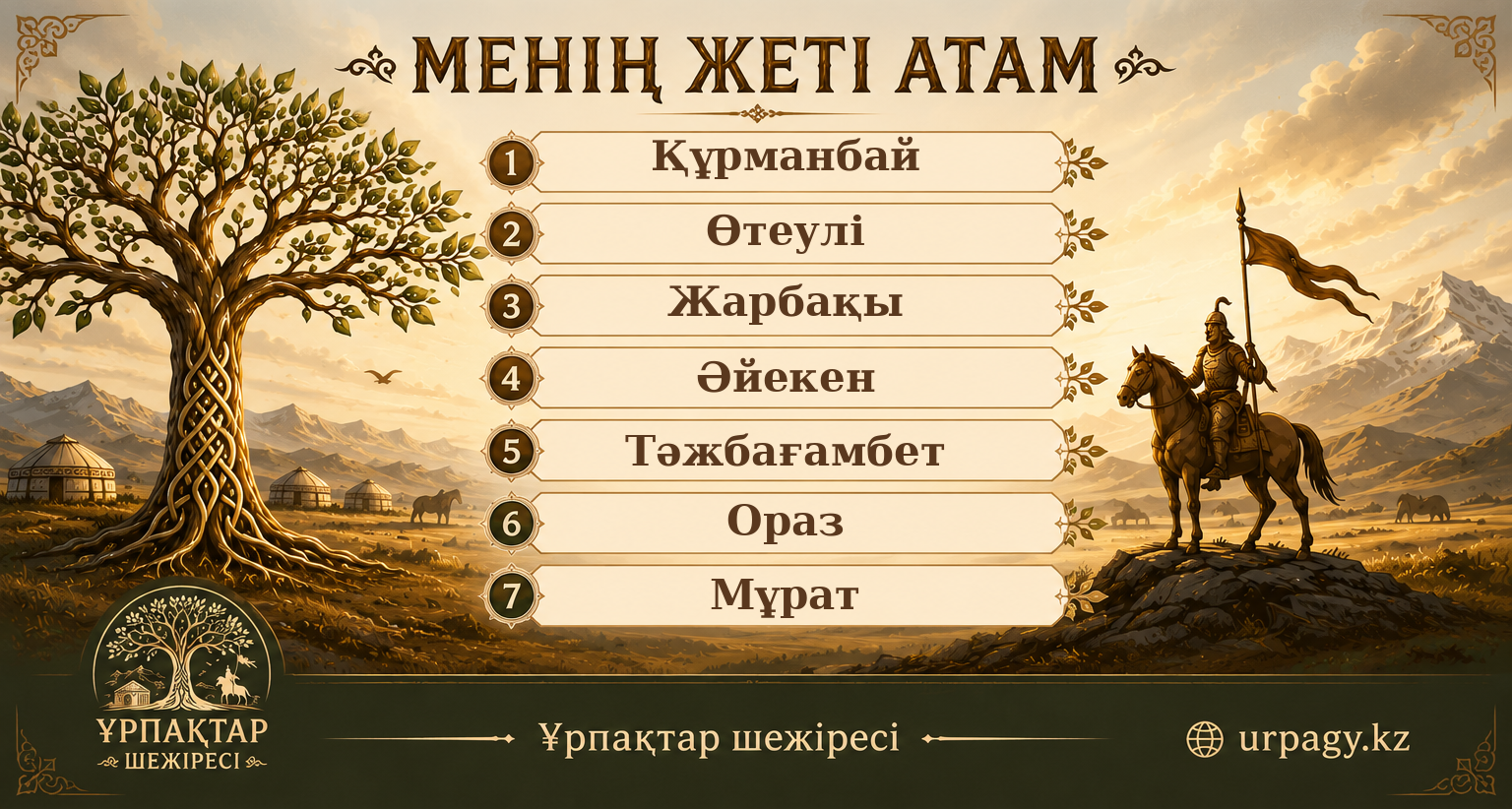 Жеті ата горизонталь үлгі