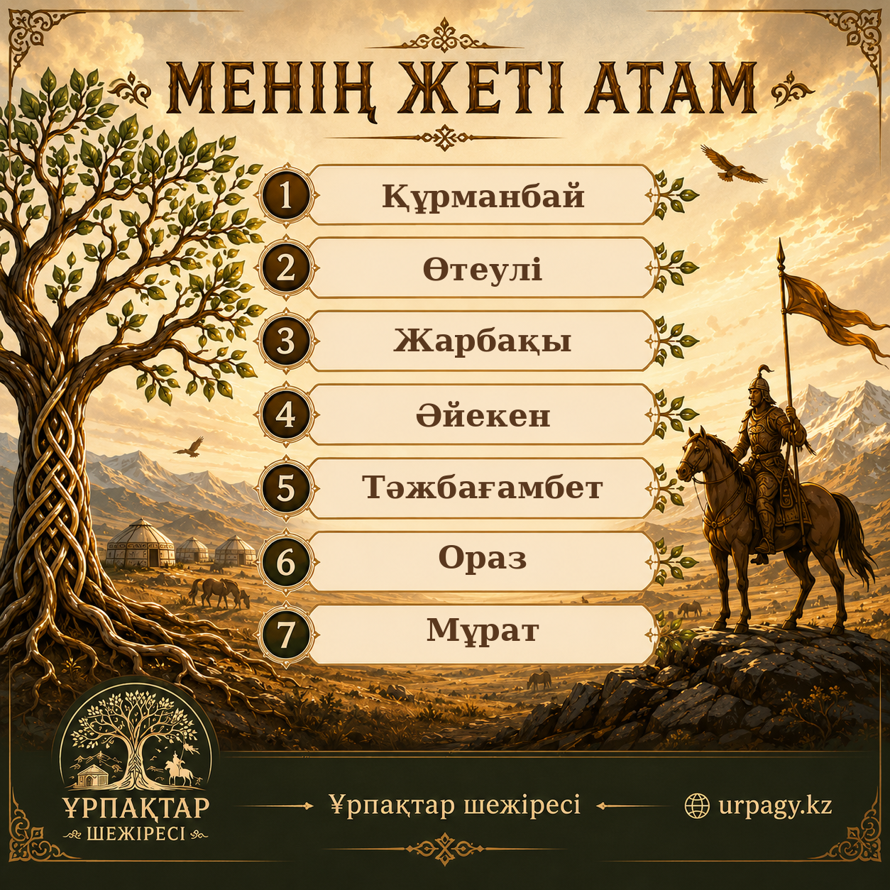 Жеті ата квадрат үлгі